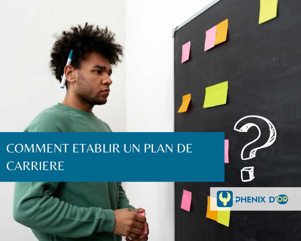 Elaborer un plan de carrière